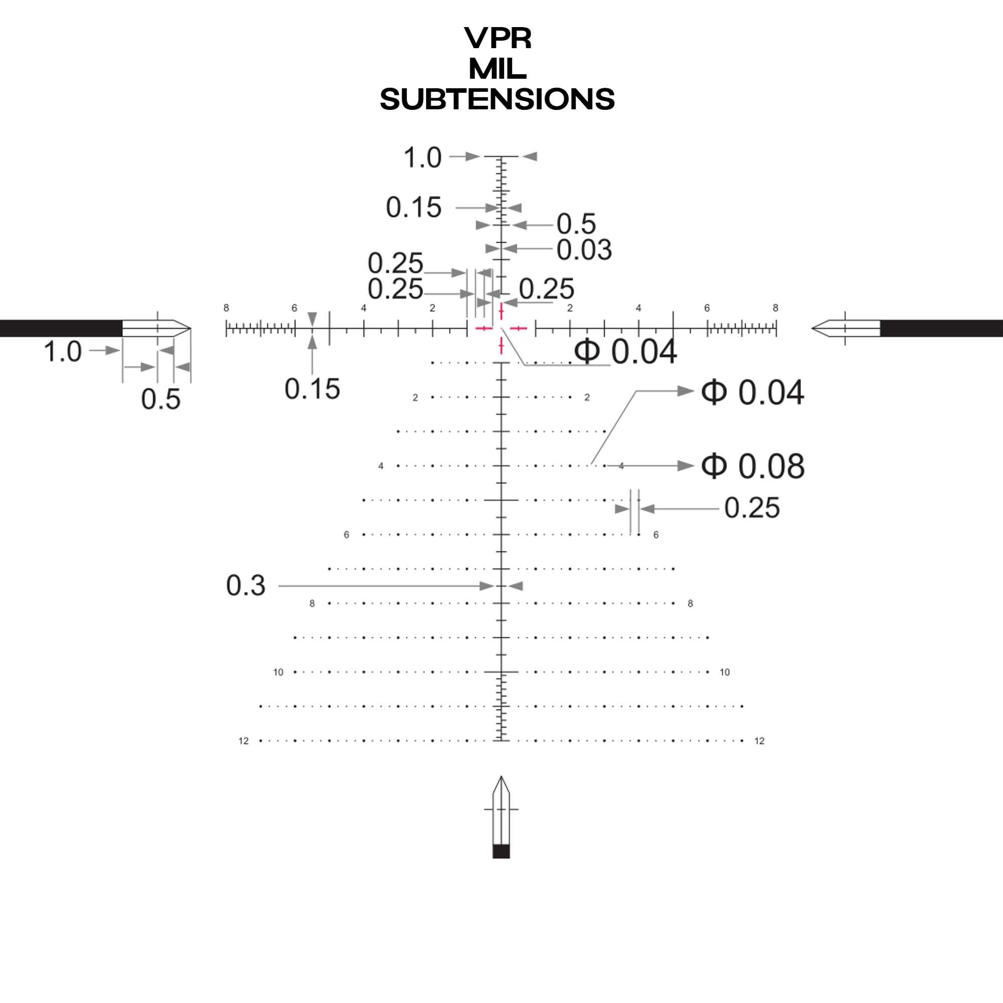 VPR MIL subtensions reticle diagram for Arken EP-5 7-35X56 FFP MIL long range optics.