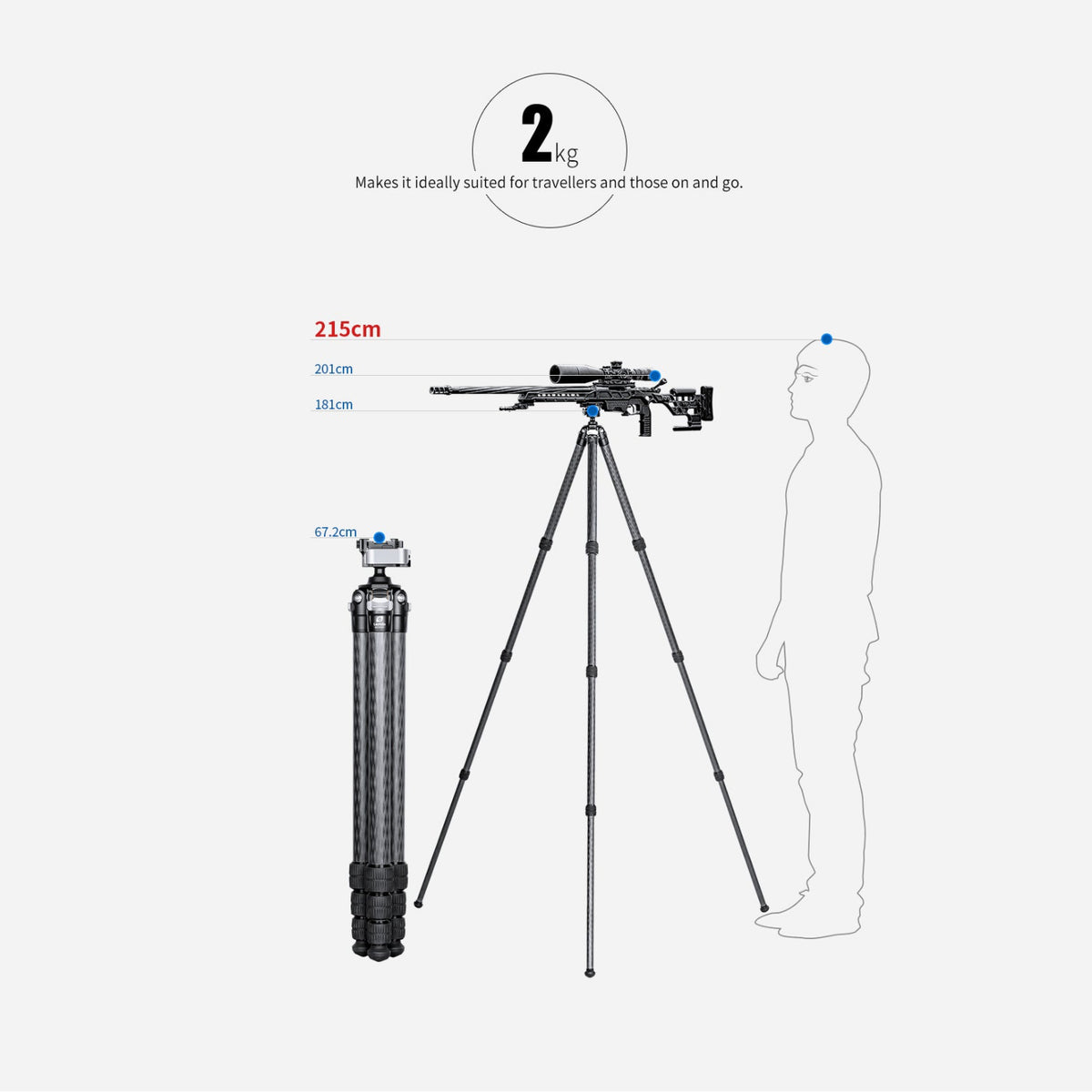 Leofoto SA-364CL height diagram showing the tripod folded and extended beside a person outline