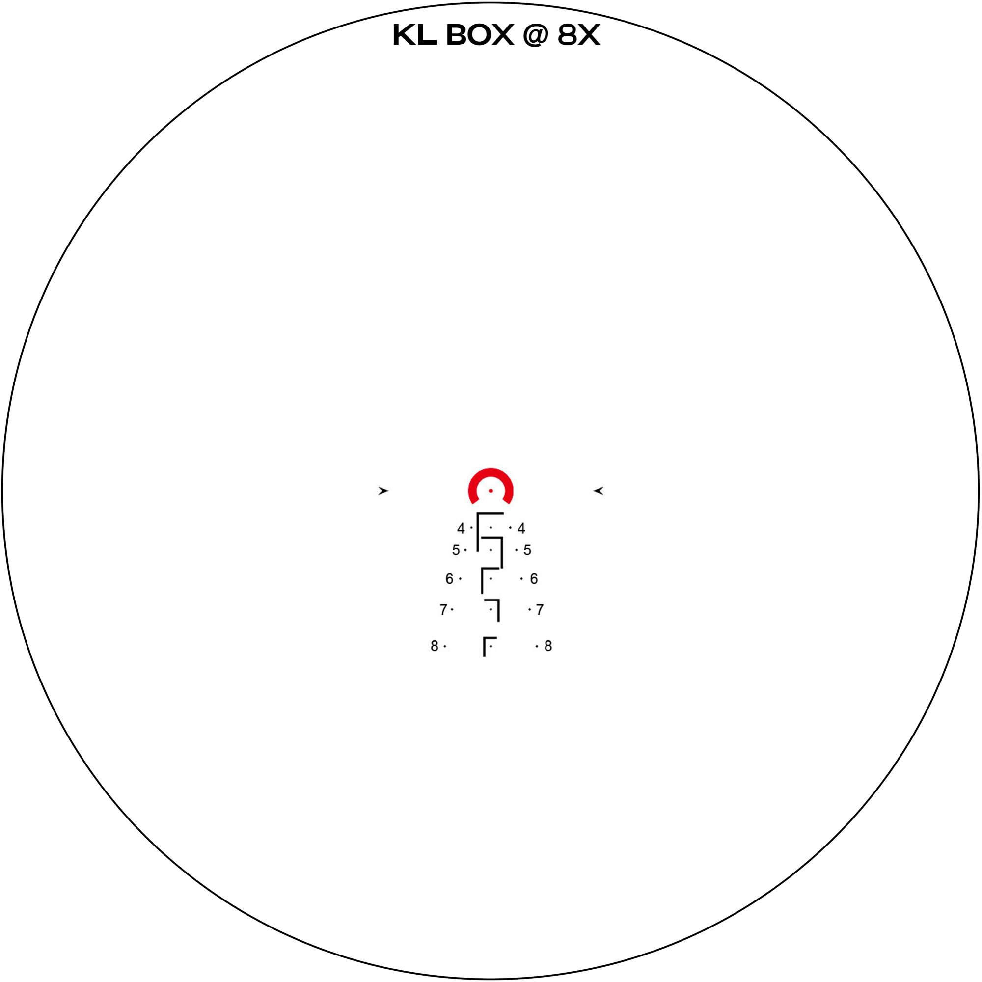 Arken EP8 1-8x28 FFP