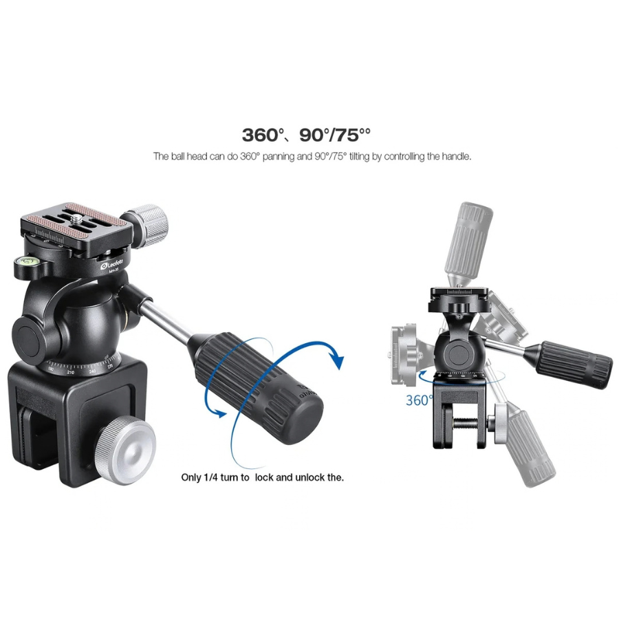 Leofoto SW-01 diagram showing the twist-lock handle, 360° panning and 90°/75° tilt