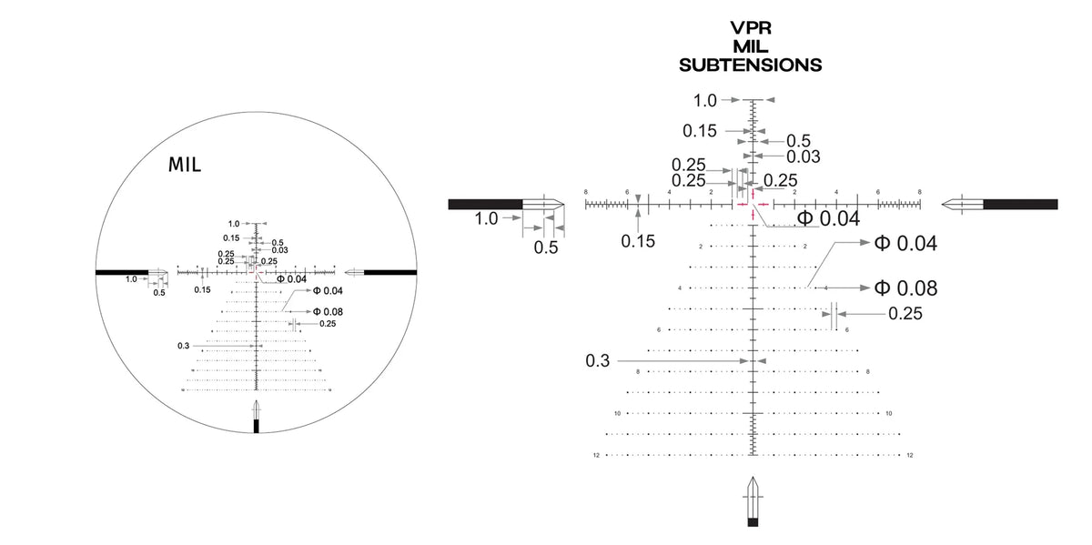 Arken EP-5 Gen II 7-35x56 VPR MIL reticle and rifle scope