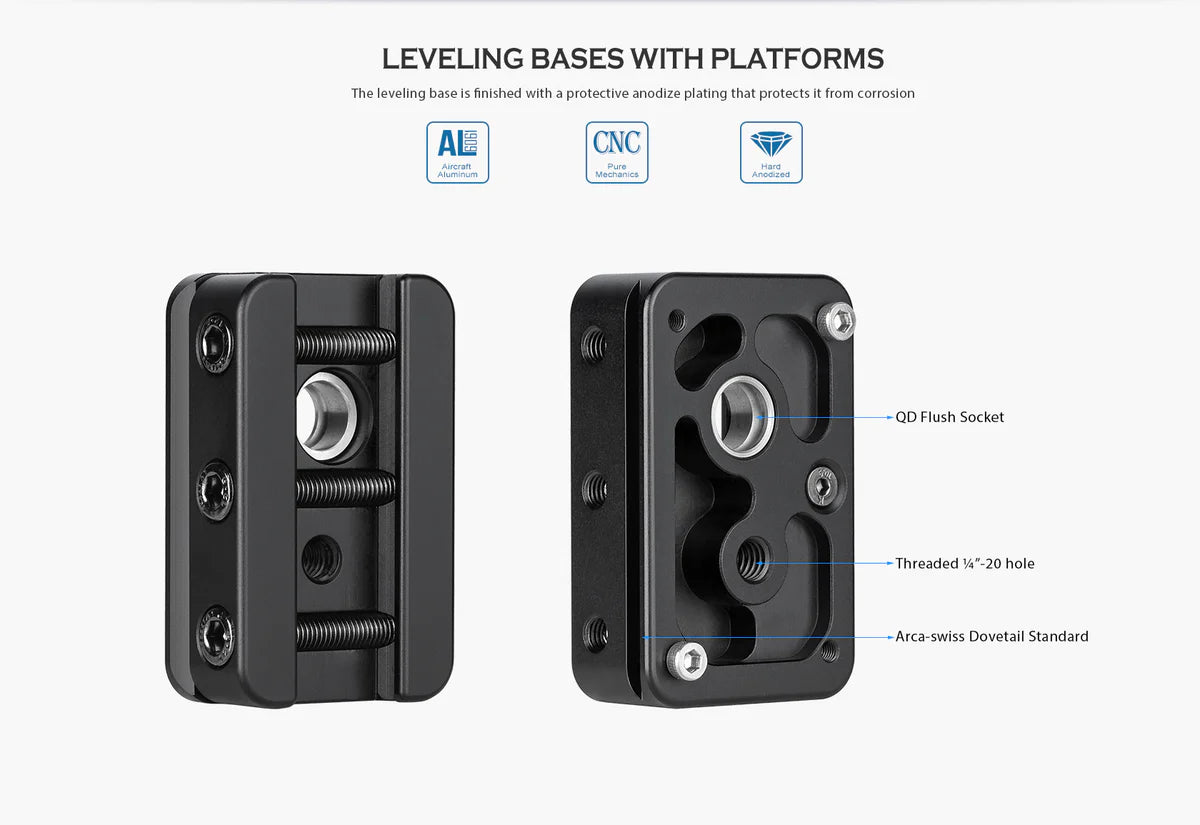 Leofoto GS-1 NATO-DVTL Picatinny Mount | Arca Compatible QR Clamp