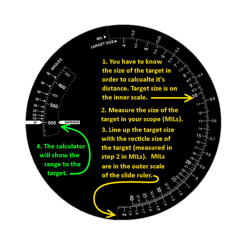 Round MilDot metric calculator: with DOPE card sticker
