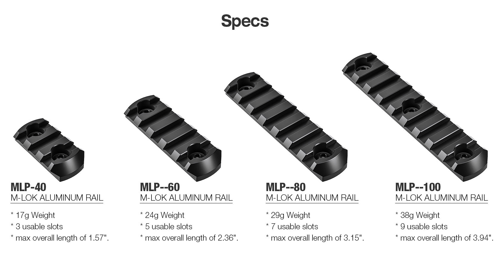 Leofoto M-Lok Picatinny rail 40mm-100mm